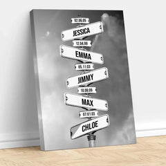 Personalized Canvas "Date Of Birth Of Children"